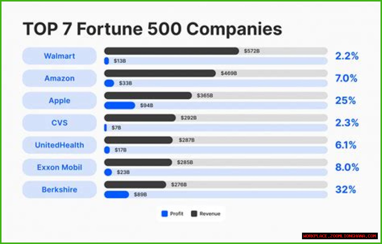 10 Celebrities Paying a Fortune in Child Support